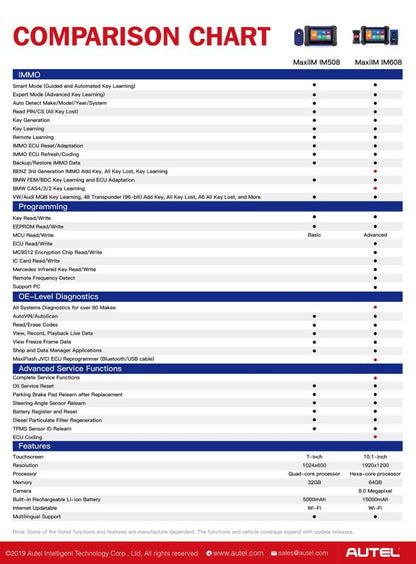 AUTEL MAXIIM IM508 Auto Key and Remote Programmer - Diagnostic Tool