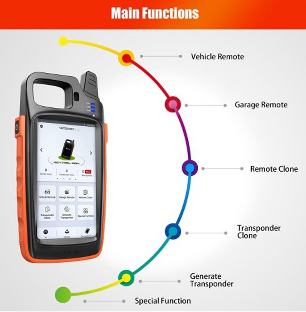 Xhorse VVDI Key Tool Max Remote Programmer and Chip Generator